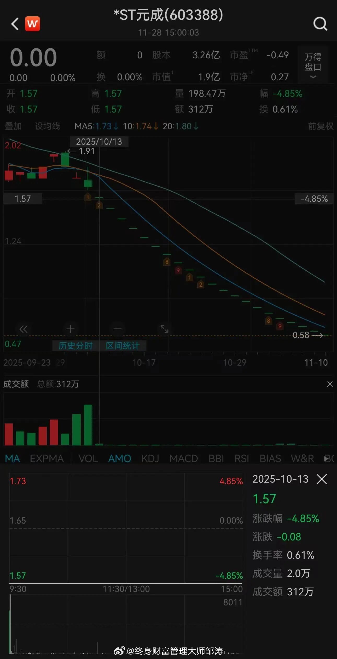 深度解析，關(guān)于股票603388的全面解讀與前景展望，股票603388全面解讀與未來前景展望深度解析