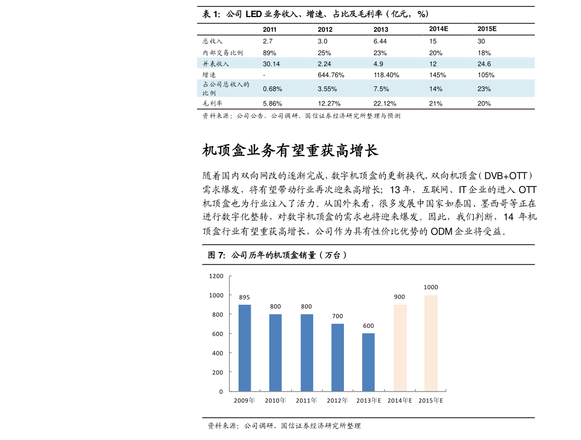 中國衛(wèi)通股票行情深度解析，中國衛(wèi)通股票行情全面解析