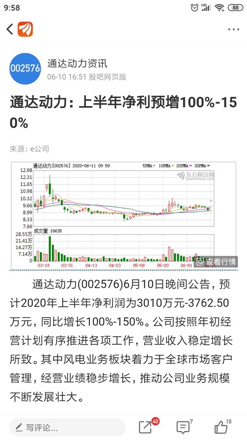 預(yù)盈預(yù)增是利好嗎——深度解析其背后的影響與意義，預(yù)盈預(yù)增深度解析，利好背后的影響與意義