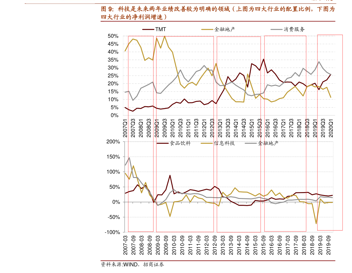 富國天瑞基金凈值，深度解析與市場洞察，富國天瑞基金凈值深度解析與市場洞察報告