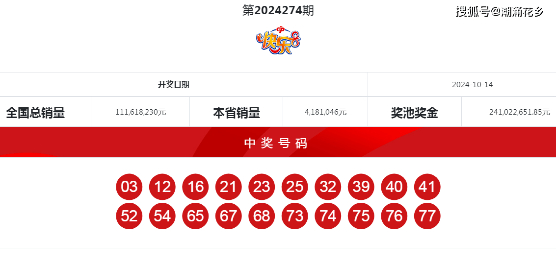 王中王4487一肖中特，揭秘彩票背后的秘密與策略，揭秘彩票背后的秘密與策略，王中王4487一肖中特解析