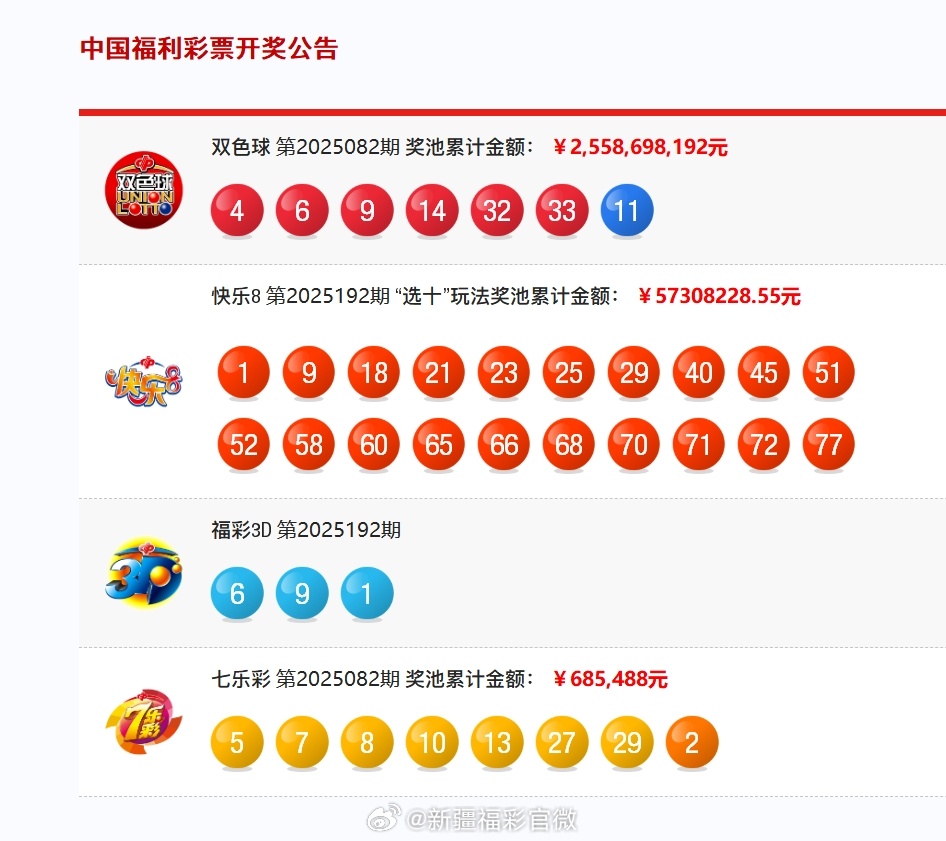 澳門六開(kāi)獎(jiǎng)結(jié)果2023年今晚直播視頻與開(kāi)獎(jiǎng)記錄全解析，澳門六開(kāi)獎(jiǎng)結(jié)果直播解析與開(kāi)獎(jiǎng)記錄全回顧 2023年今晚最新視頻直播標(biāo)題