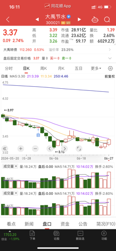 關(guān)于數(shù)字300021的奧秘與探索，一個多維度的SEO視角，數(shù)字300021的奧秘與探索，多維度SEO視角揭秘