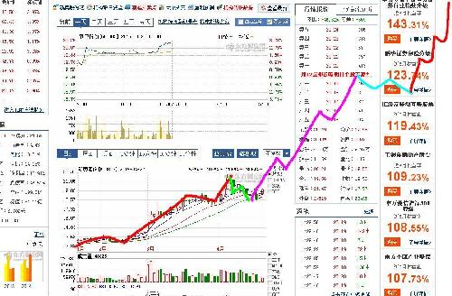 新澳門開獎(jiǎng)走勢(shì)圖，深度解析與SEO優(yōu)化策略，澳門開獎(jiǎng)走勢(shì)圖深度解析及SEO優(yōu)化策略指南