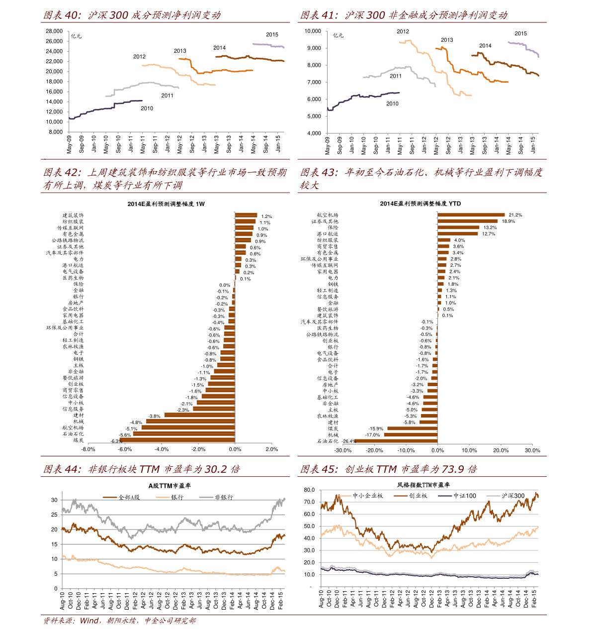 關(guān)于股票股吧中的601118股票深度解析，股票股吧中的深度解析，聚焦601118股票分析