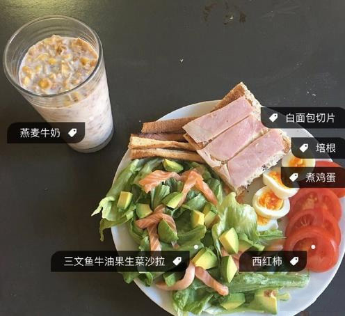 正確的減肥早餐，打造健康瘦身第一步，健康瘦身第一步，正確減肥早餐的重要性