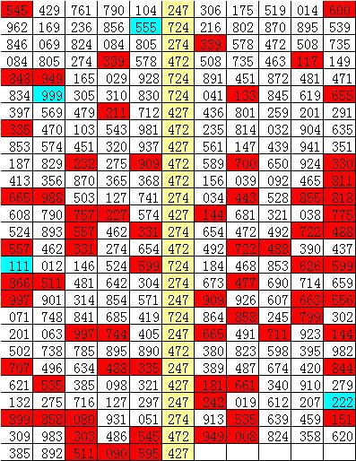 揭秘彩票秘密，揭秘三肖一碼期期準，準確率高達100%！，揭秘彩票秘密，三肖一碼期期準，百分百準確率揭秘！