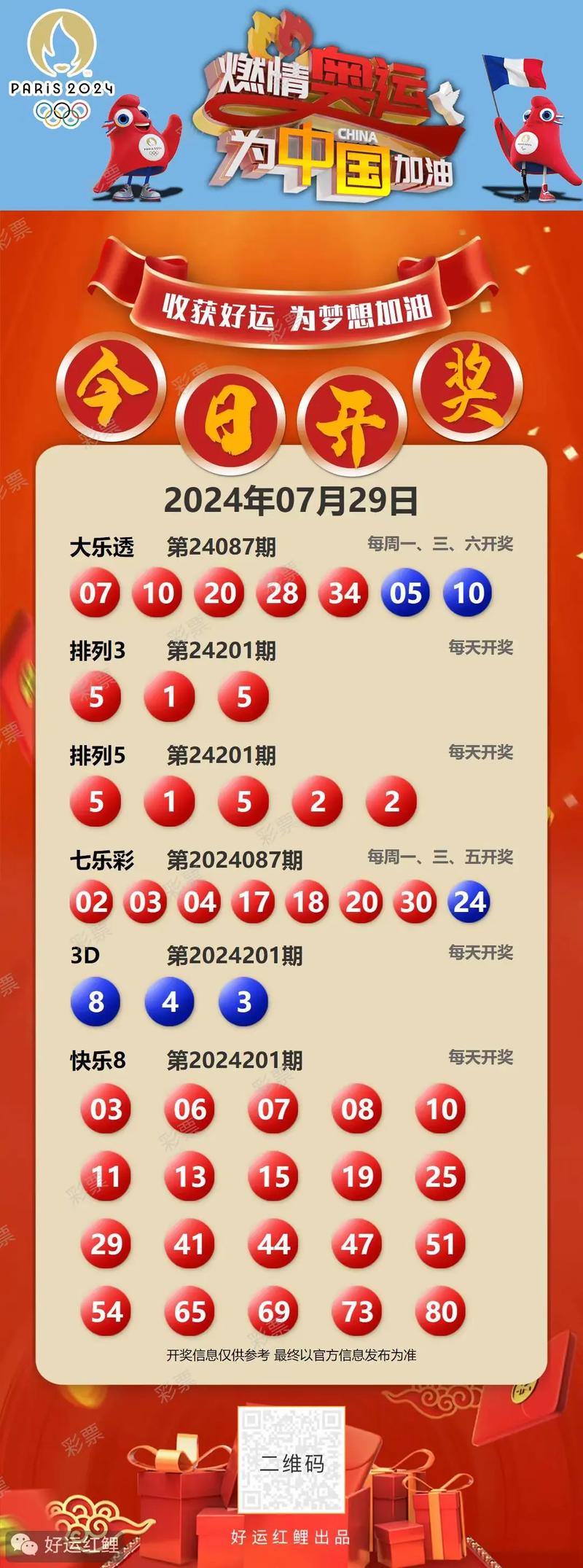 2025年天天開好彩資料